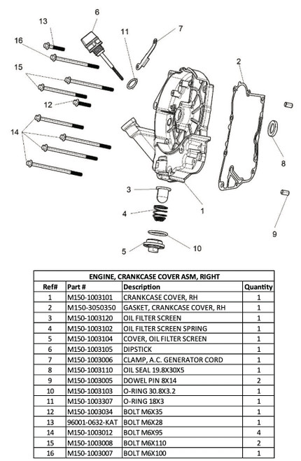 (11) Hammerhead O-Ring 18x3 for Oil Dipstick