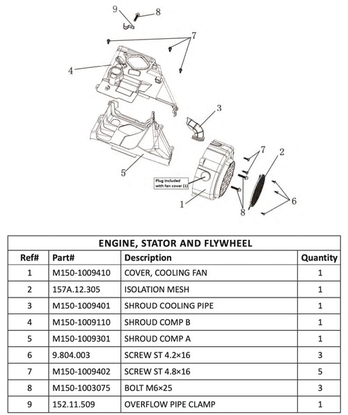 (04) Hammerhead Shroud, Upper for 150cc, GY6