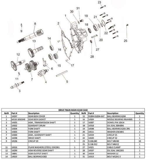 (17) Hammerhead Pin - M10x14 Dowel Pin