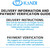 Kandi America 2 Passenger Electric Cart with Powerful 5,000-Watt Electric Motor – Electric Work Vehicle with Dump bin – Electric ATV UTV – Heavy Duty Cart – Electric Passenger Cruiser - EV Kandi America 2 Passenger Electric Cart with Powerful 5,000-Watt Electric Motor – Electric Work Vehicle with Dump bin – Electric ATV UTV – Heavy Duty Cart – Electric Passenger Cruiser - EV