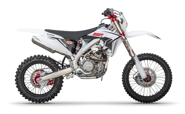 (SR250S) Full Parts Schematic (2019-2023)