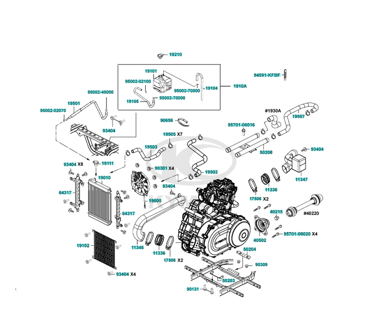 KYMCO UXV 450i Radiator & Shroud