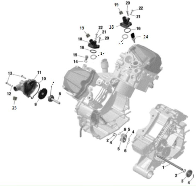 2023 Aodes Desertcross 1000-6 HVAC (Engine Cooling System Assembly)