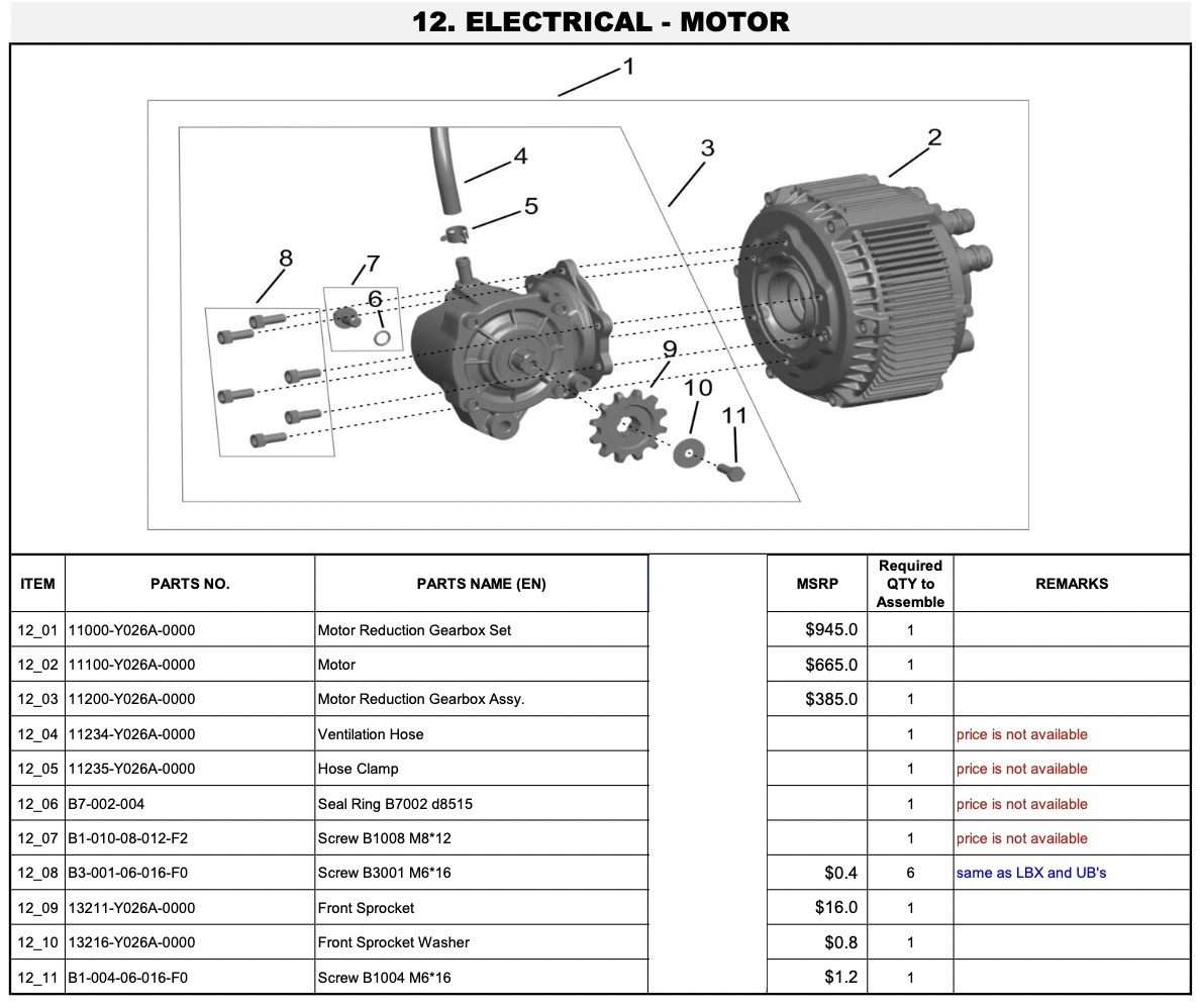 Electrical - Motor