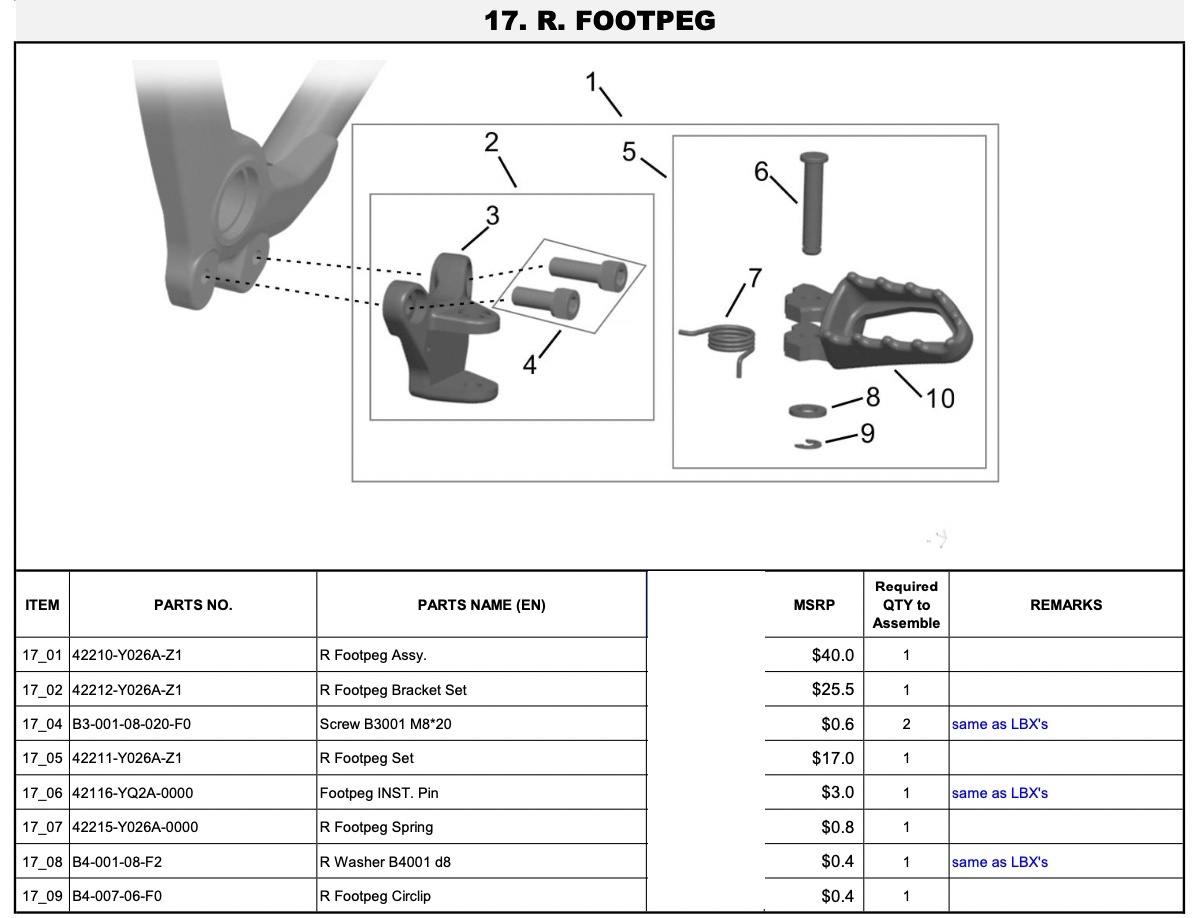 Right Footpeg