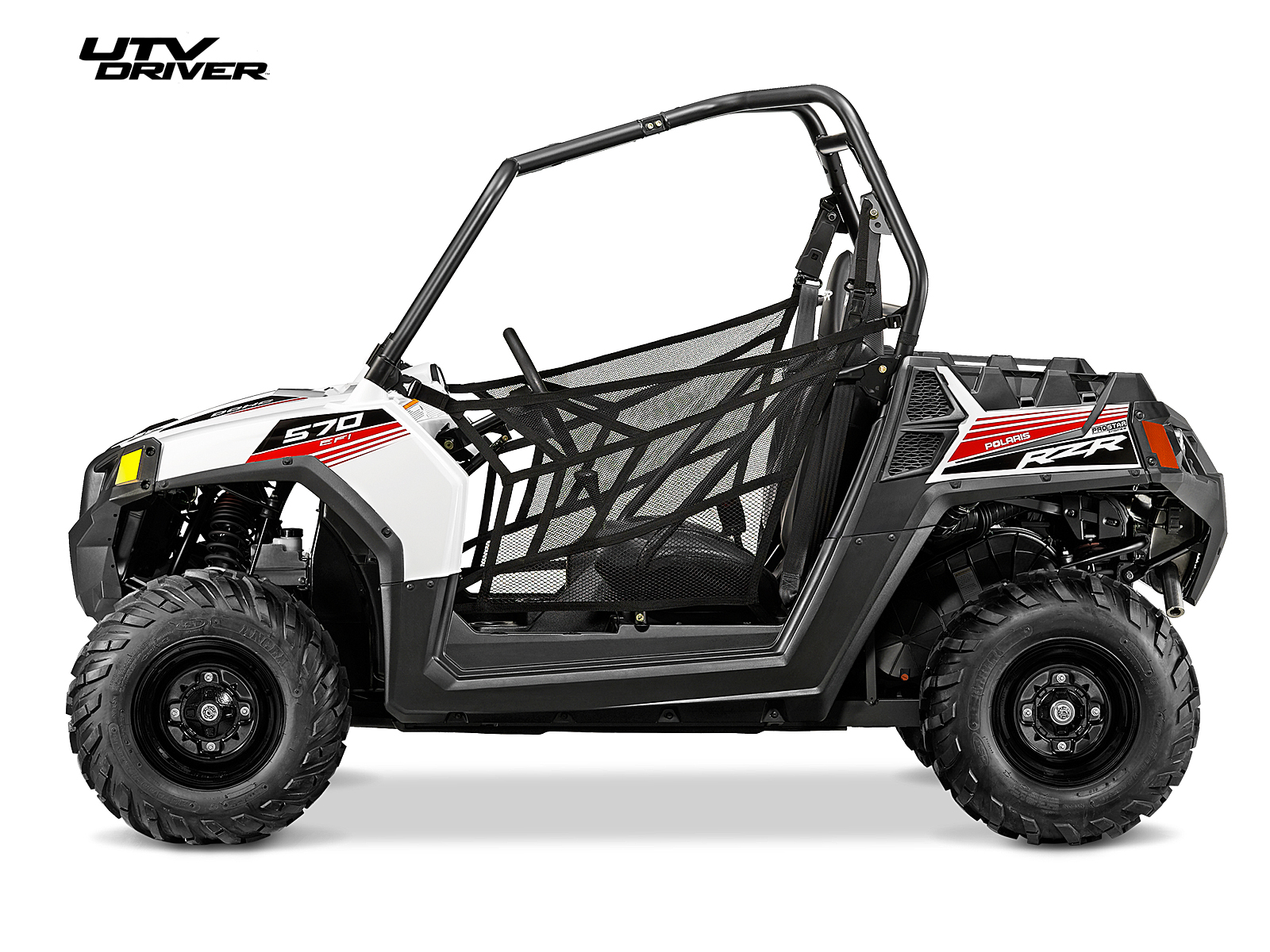 RZR 570/800/900