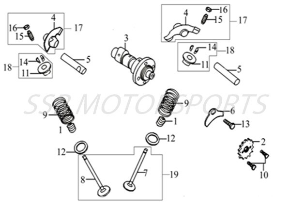 Valves