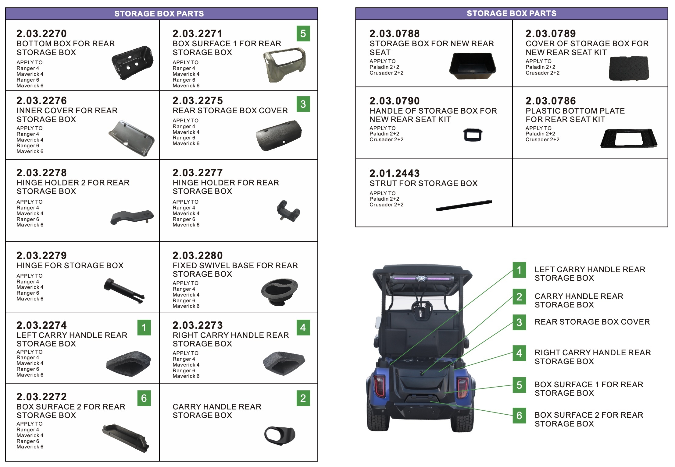 Storage Box Parts Storage Box Parts