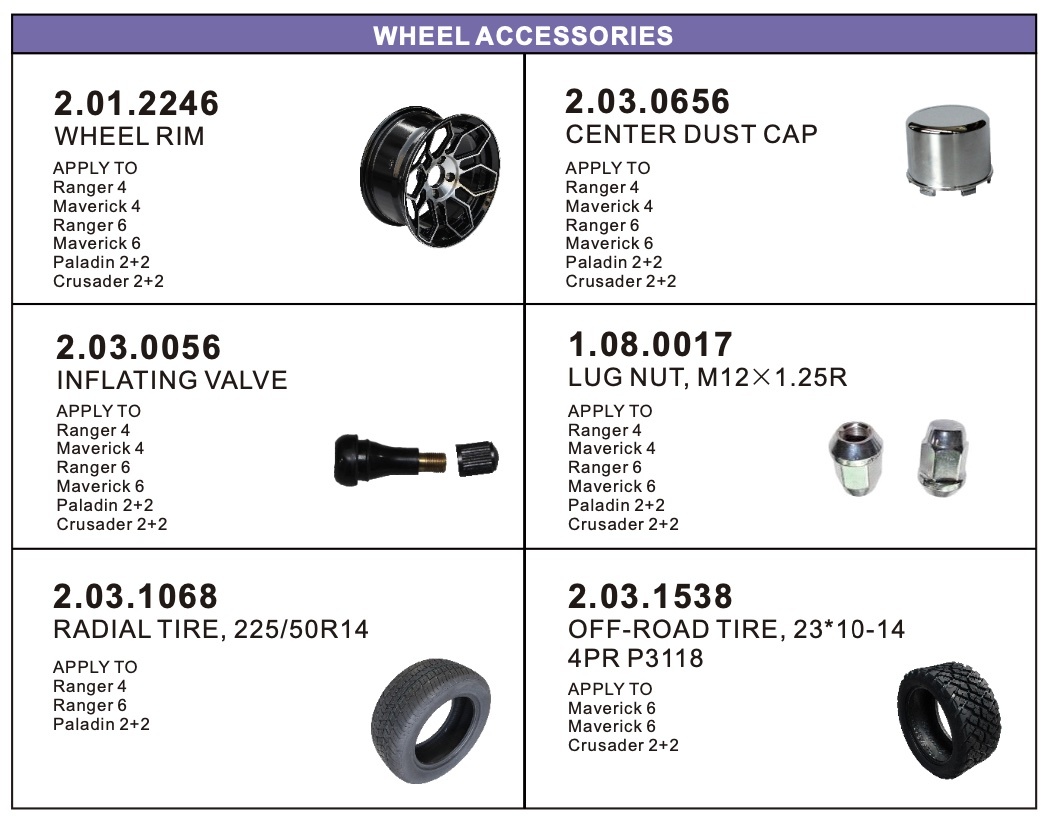 Wheel Accessories Wheel Accessories