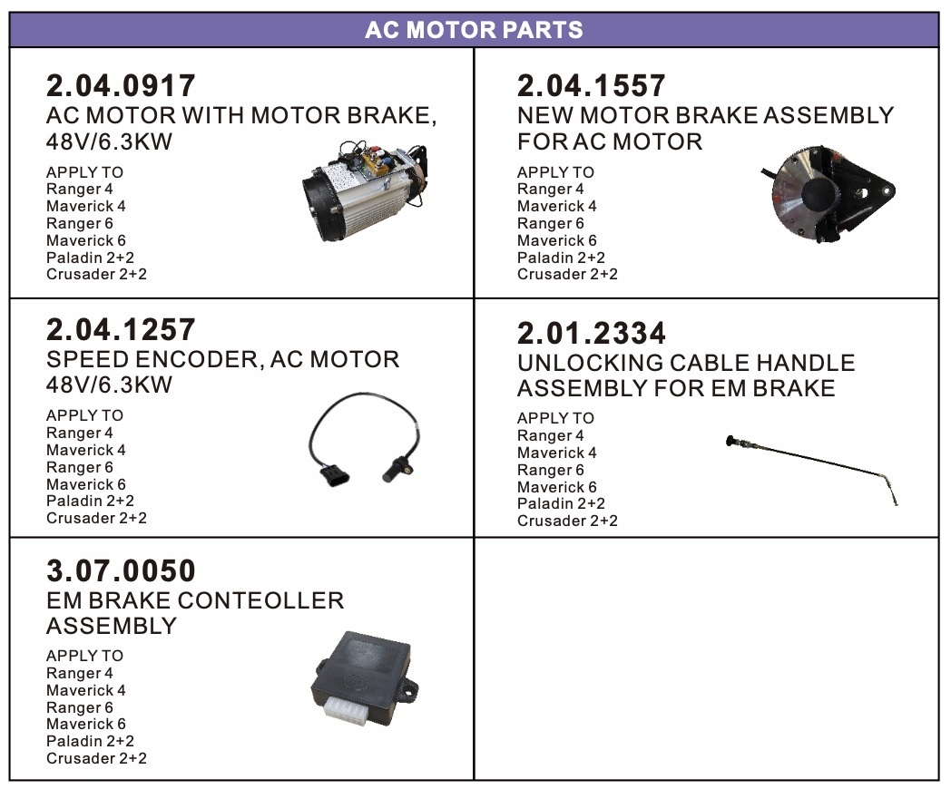AC Motors Parts AC Motors Parts