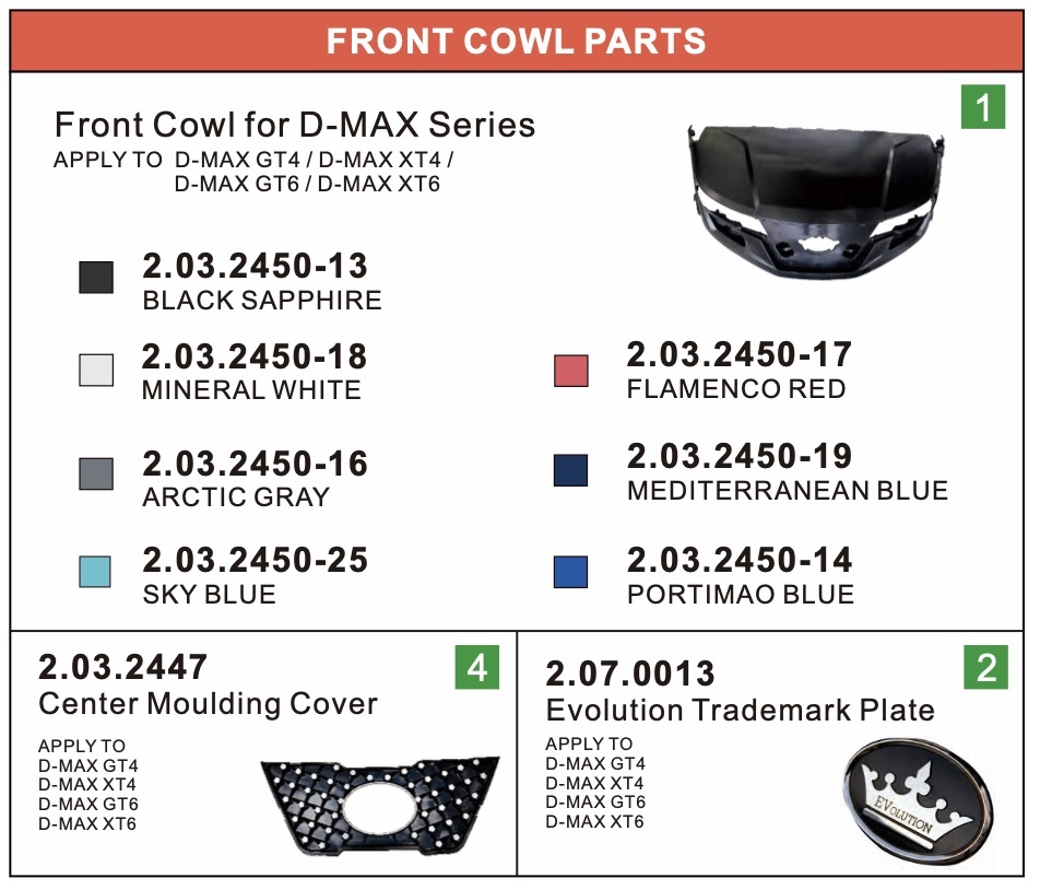 Front Cowl Parts Front Cowl Parts