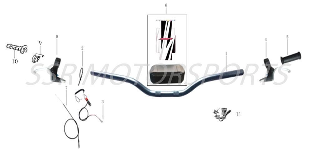 Handlebars Handlebars