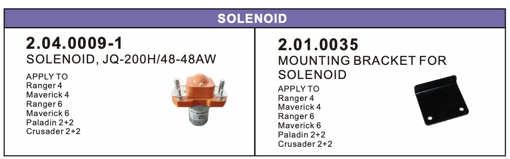 Solenoid Solenoid