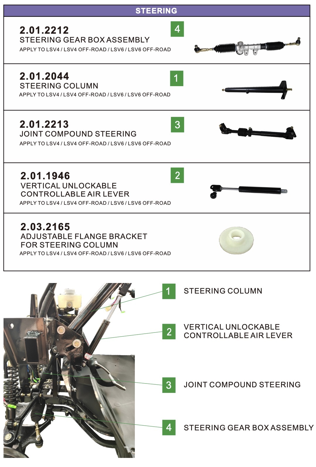 Steering Steering
