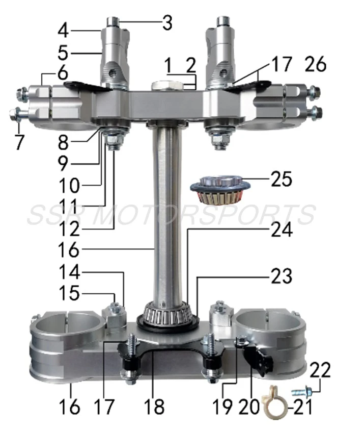 Triple Clamps
