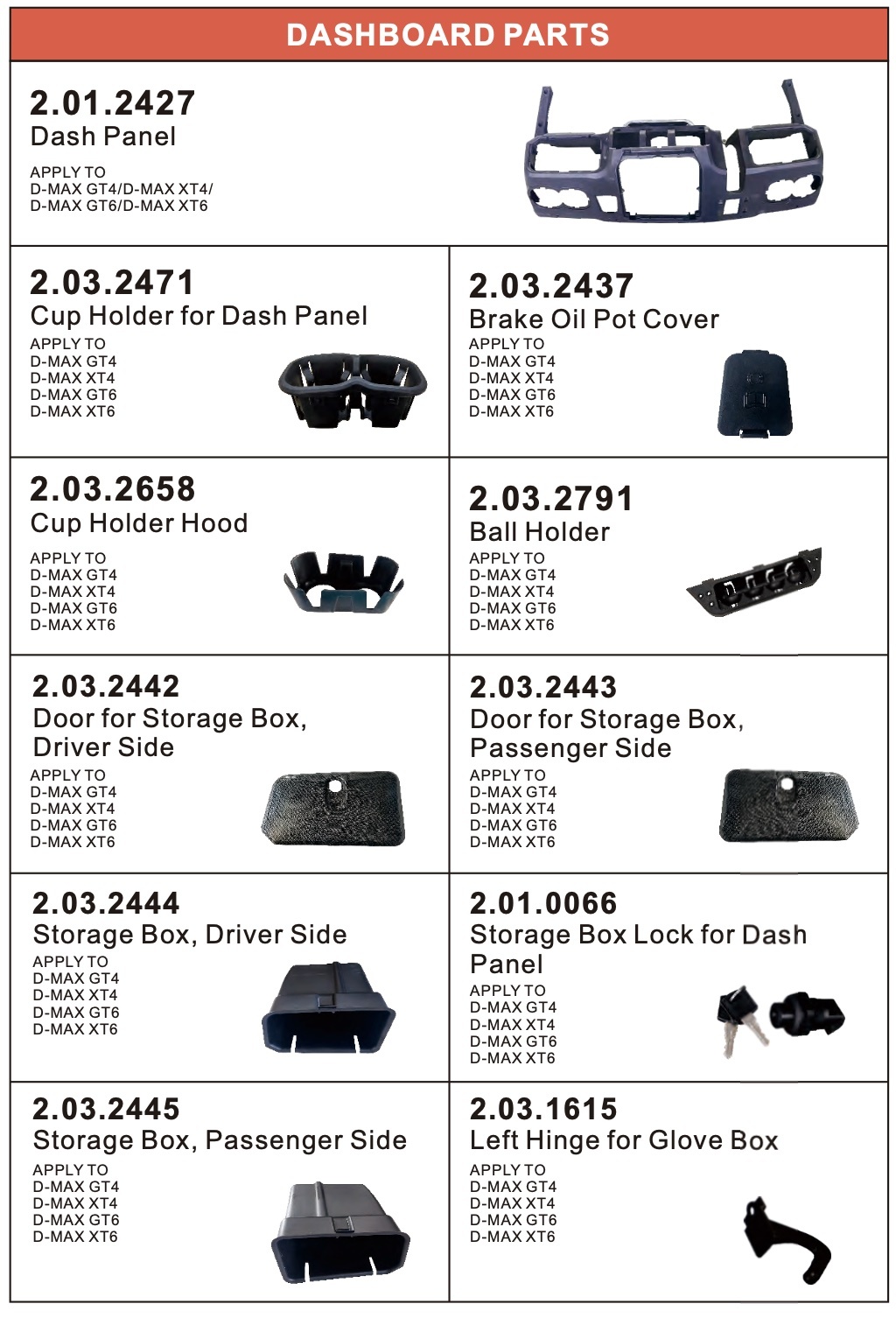 Dashboard Parts Dashboard Parts