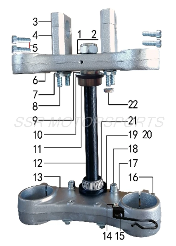 Triple Clamps