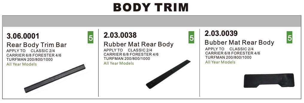 Body Trim Body Trim