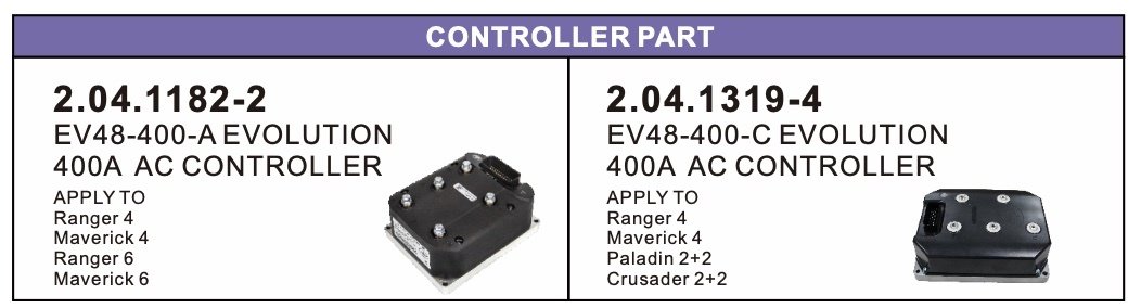 Controller Part Controller Part