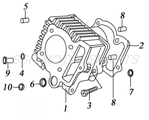 Cylinder
