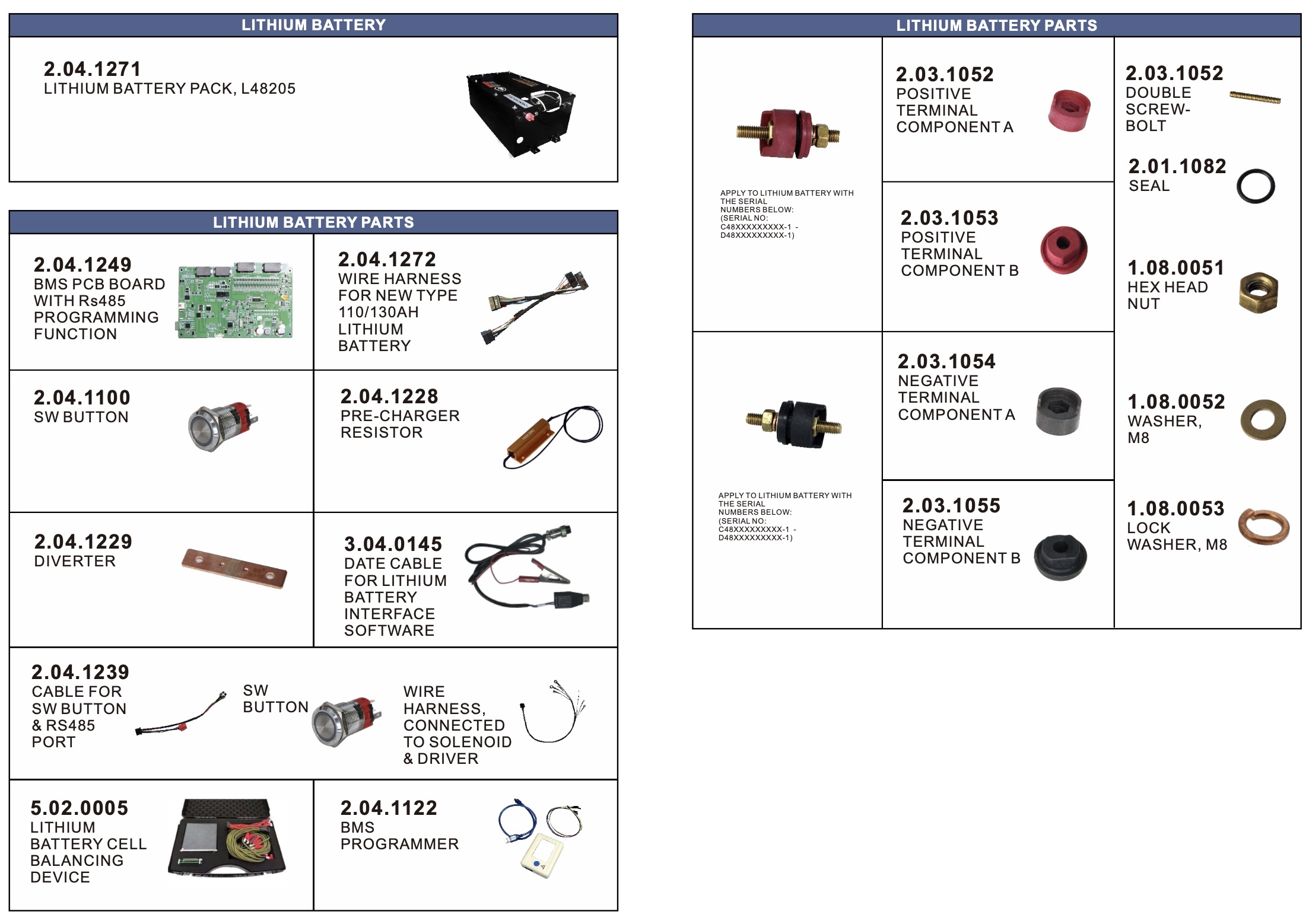 Electrical (Lithium Battery/Parts) Electrical (Lithium Battery/Parts)