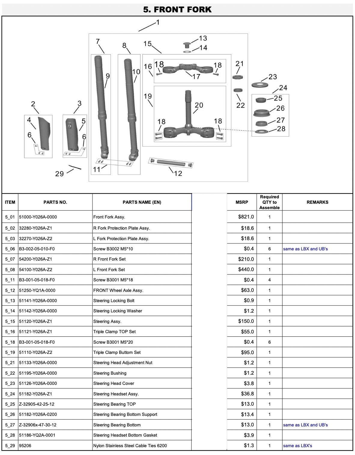 Front Forks