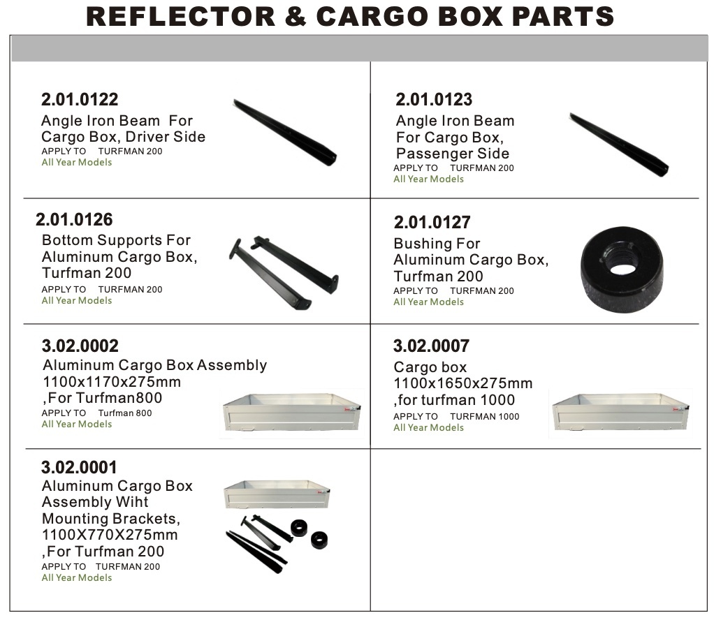 Reflector & Cargo Box Parts Reflector & Cargo Box Parts