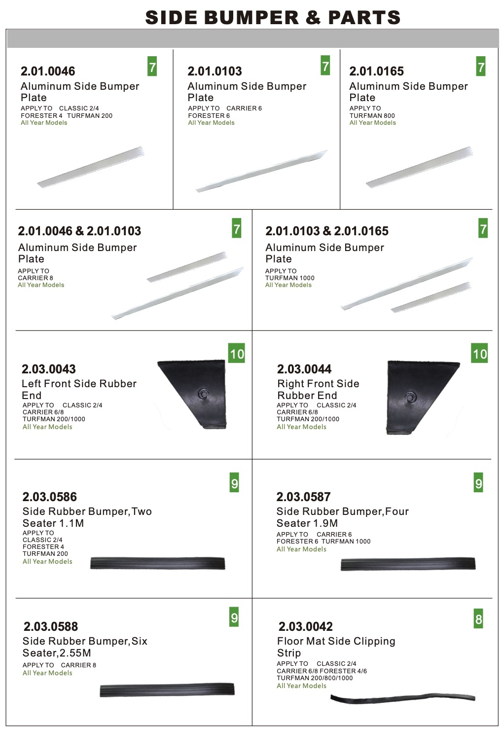 Side Bumper & Parts Side Bumper & Parts