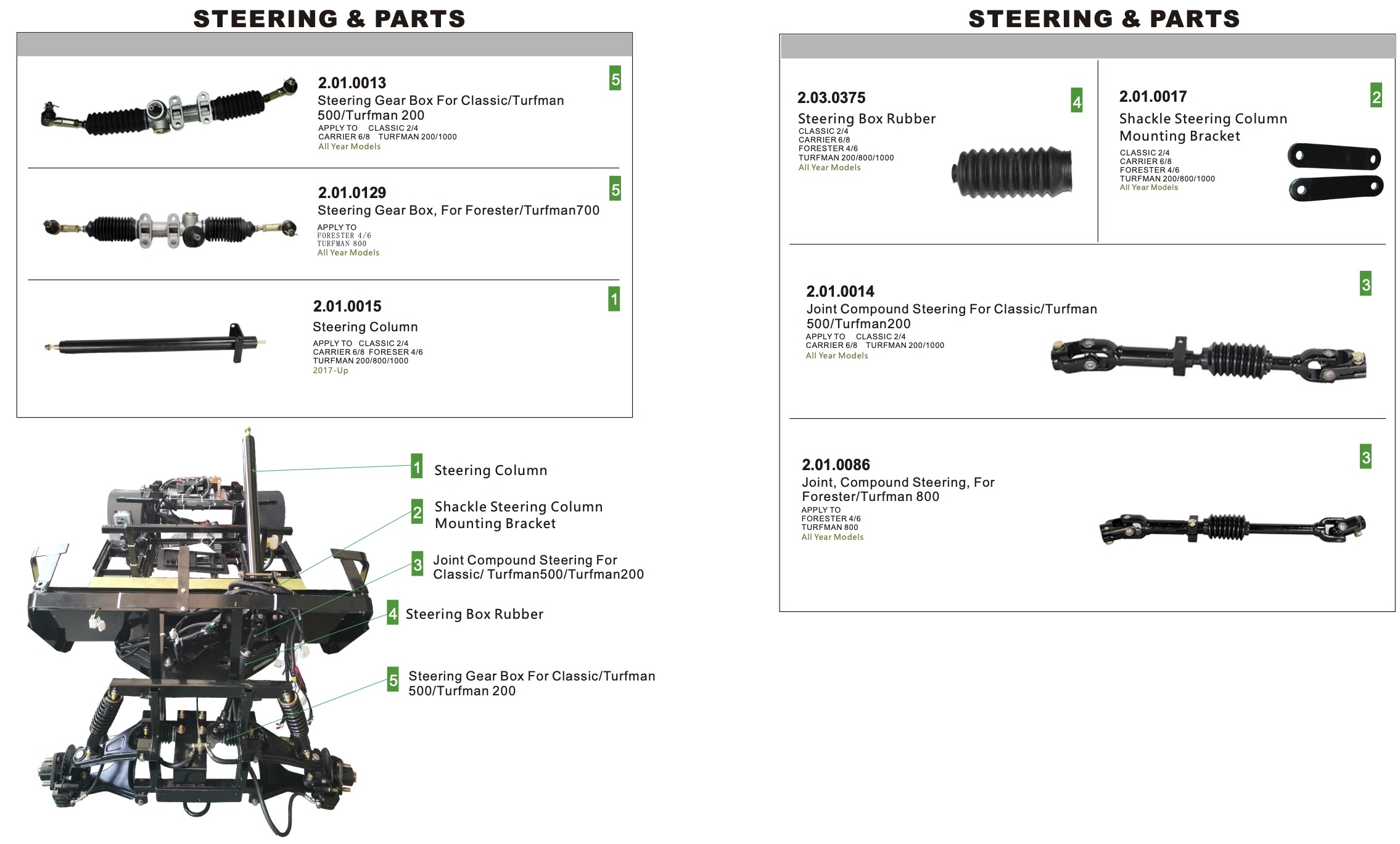 Steering & Parts Steering & Parts