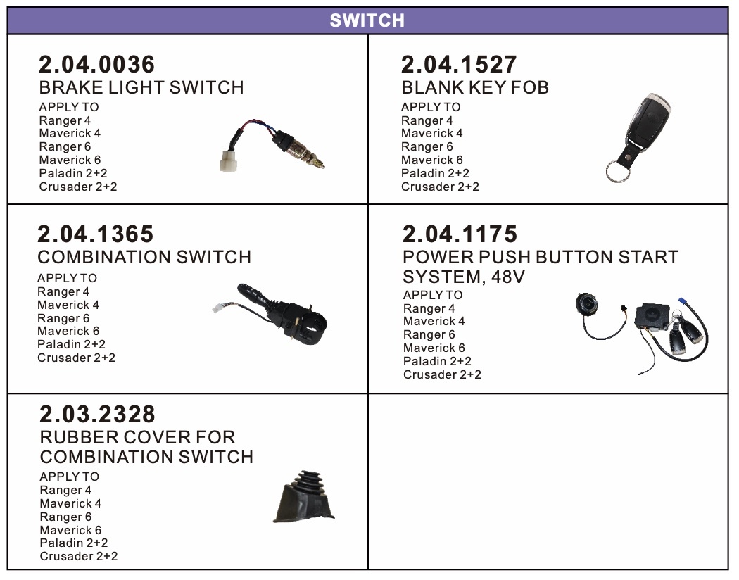 Switches Switches