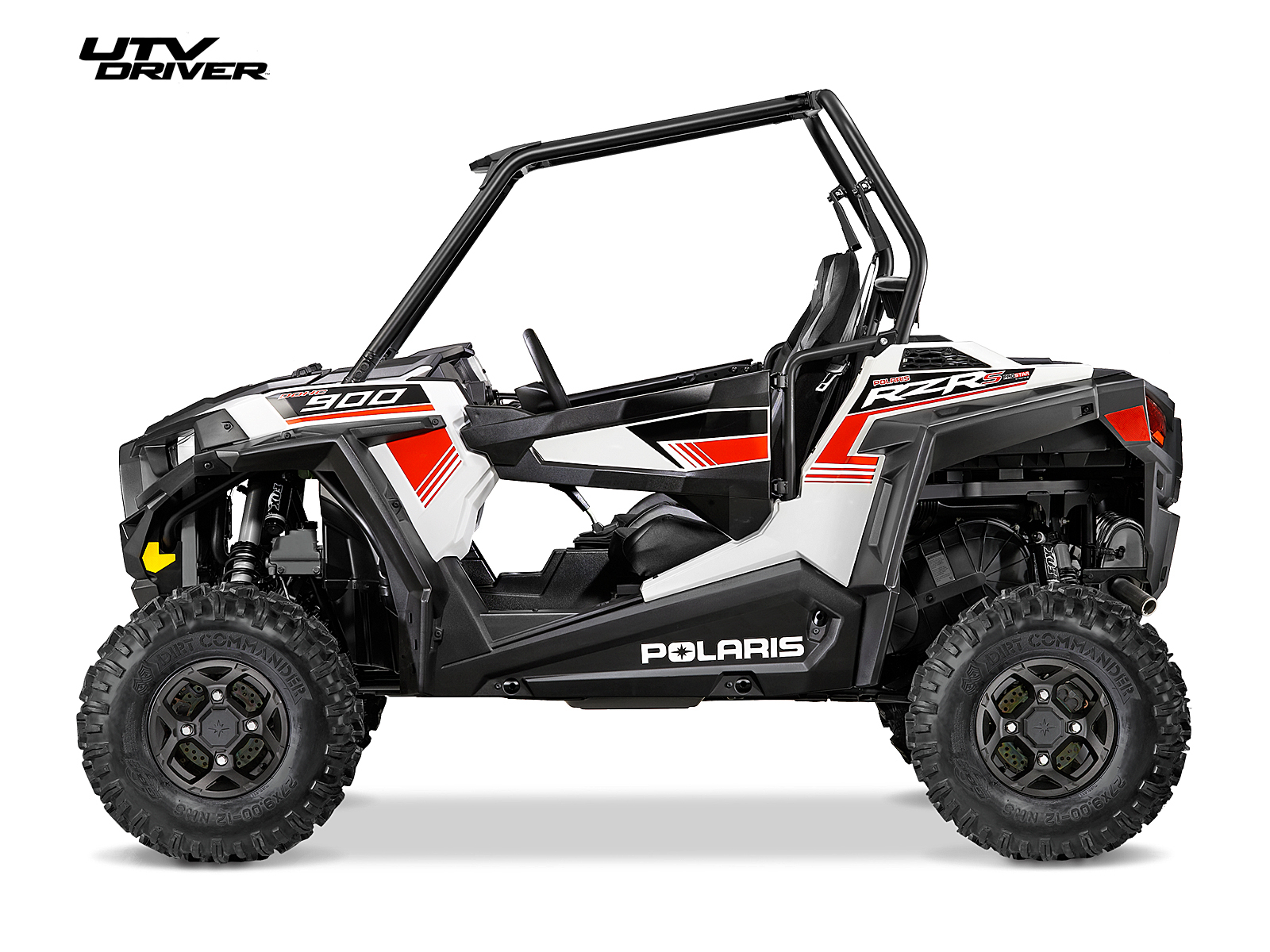 RZR 900
