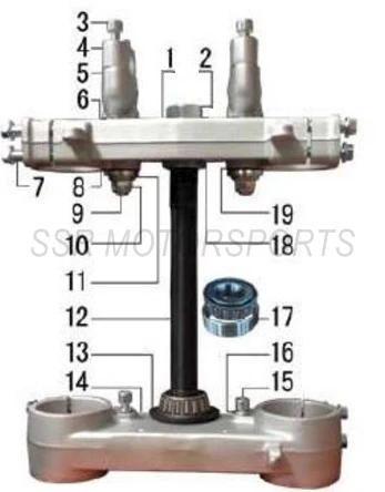Triple Clamps