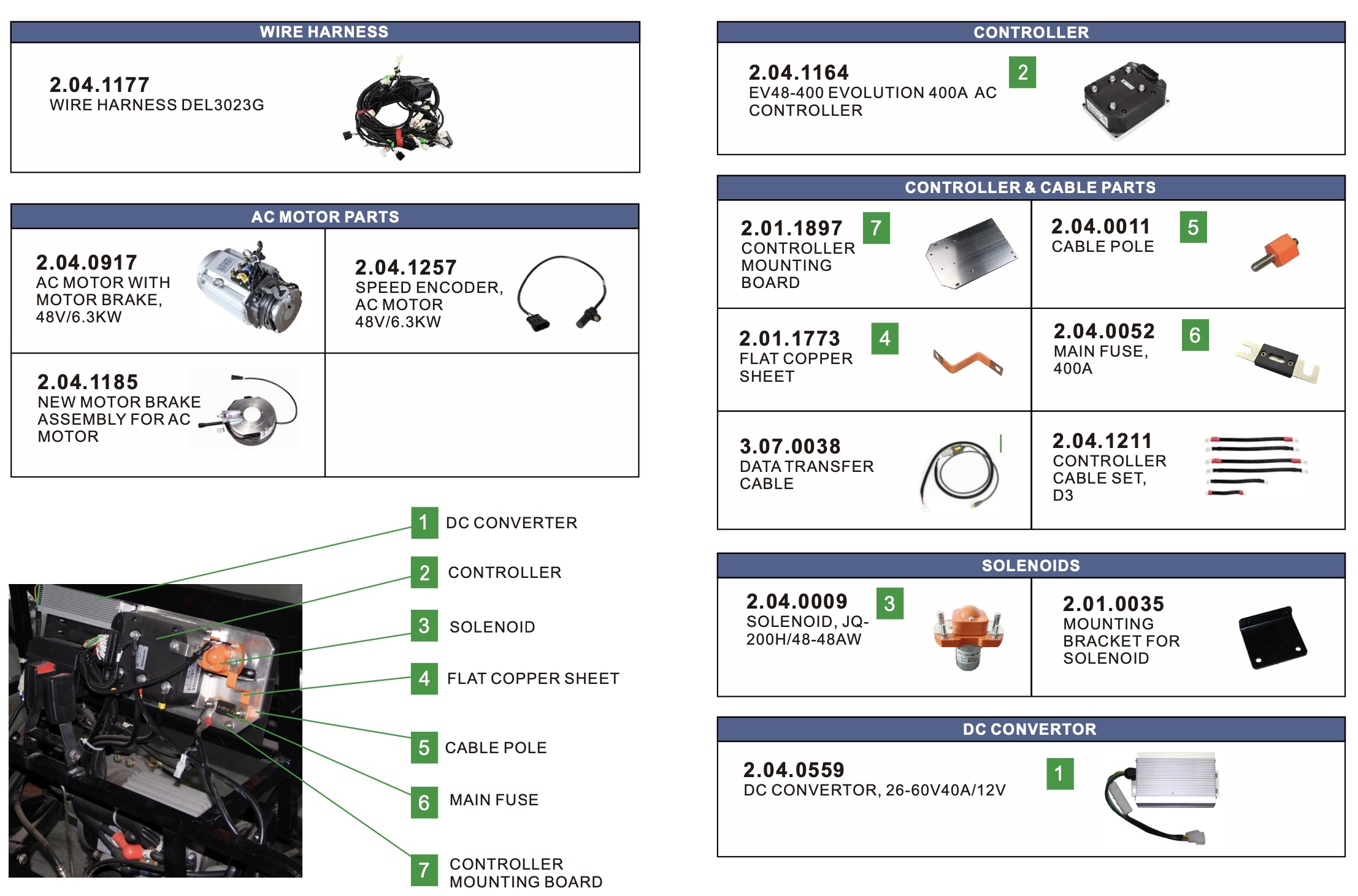 Electrical (Harness/Motor/ & More) Electrical (Harness/Motor/ & More)