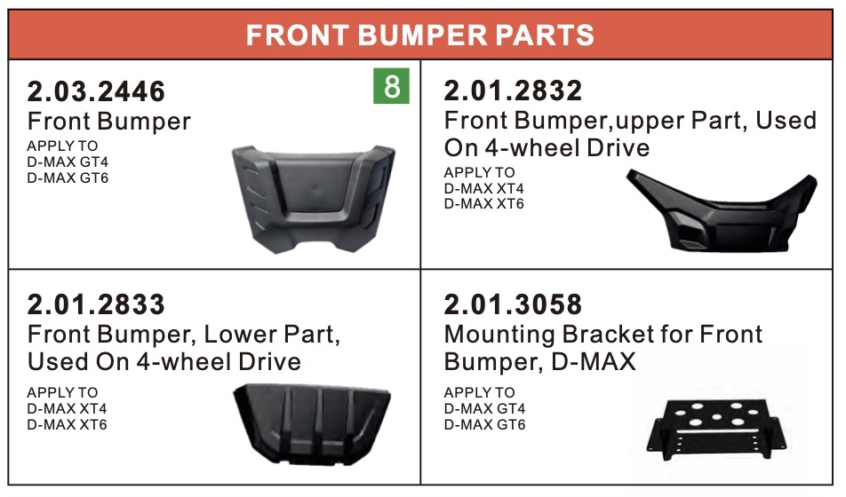 Front Bumper Parts Front Bumper Parts