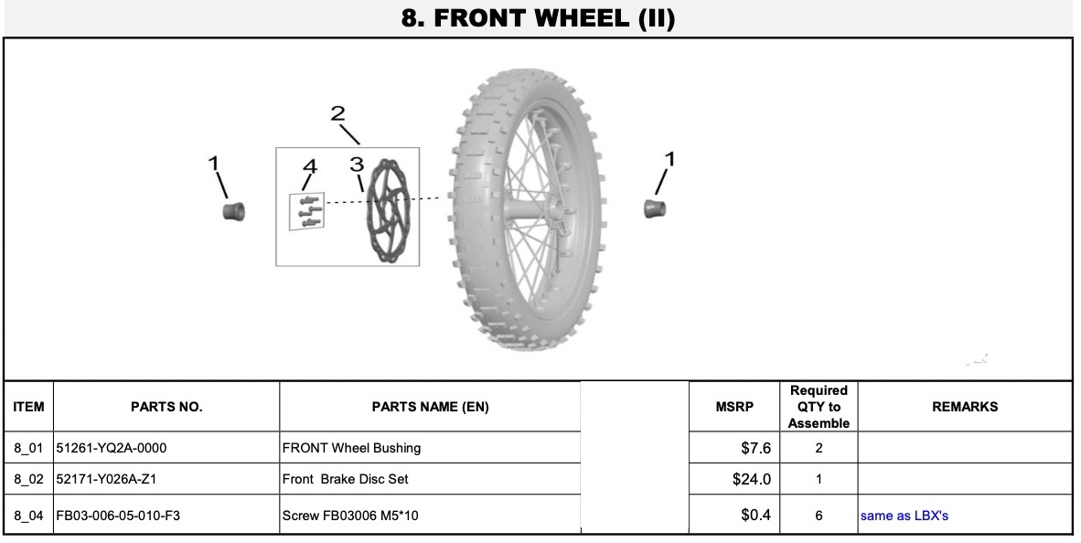 Front Wheel 2