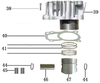 Cylinder (Block)