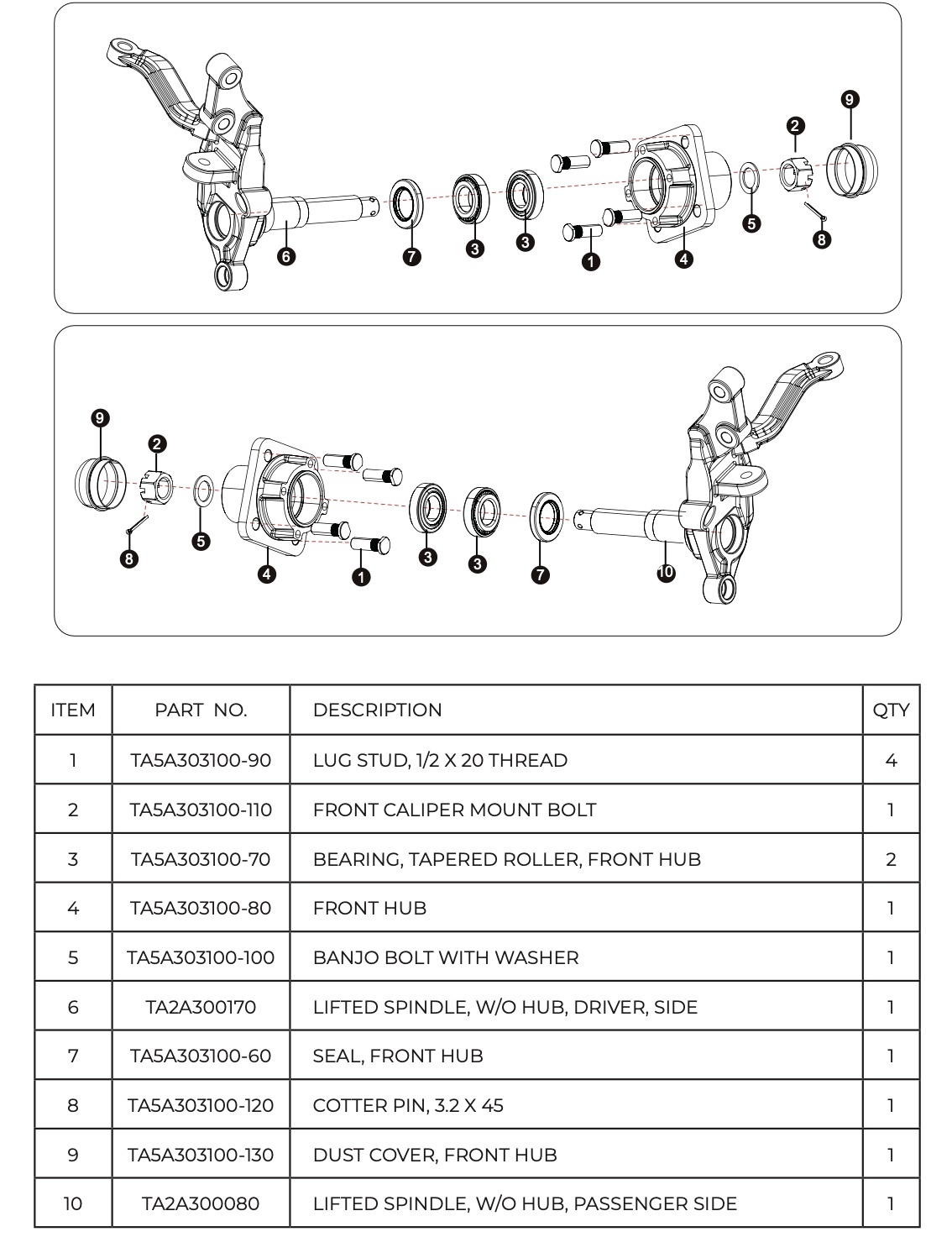 Spindle Sub Components - Lifted