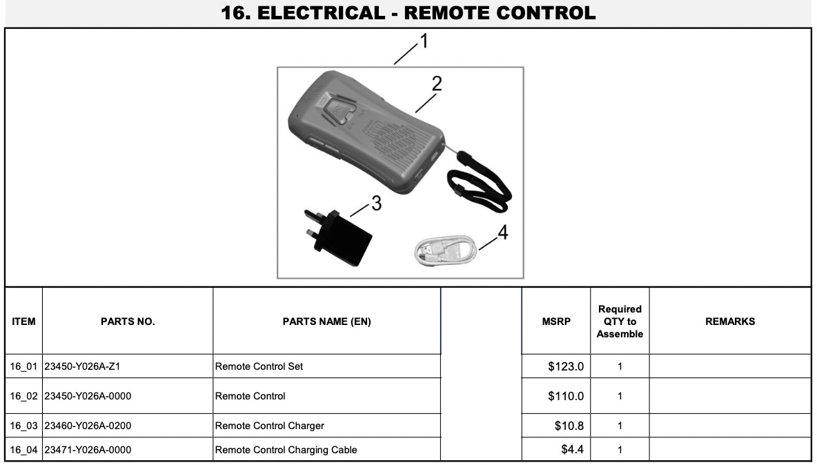 Electrical - Remote Control
