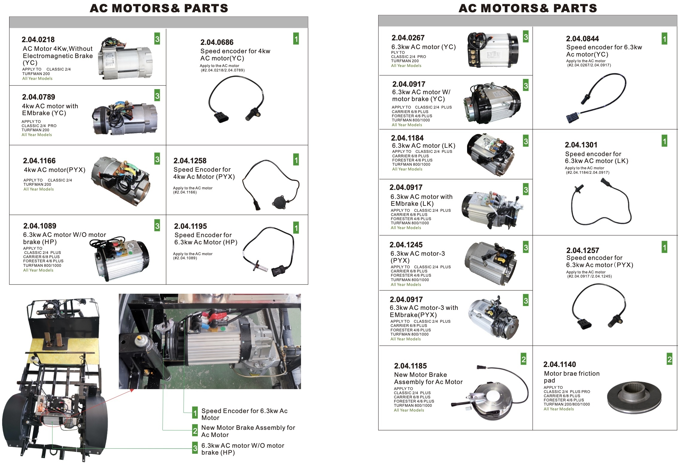 AC Motors & Parts AC Motors & Parts