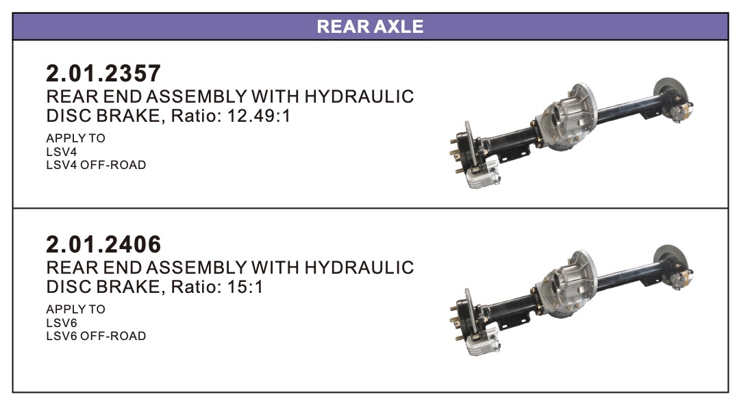Rear Axle Rear Axle