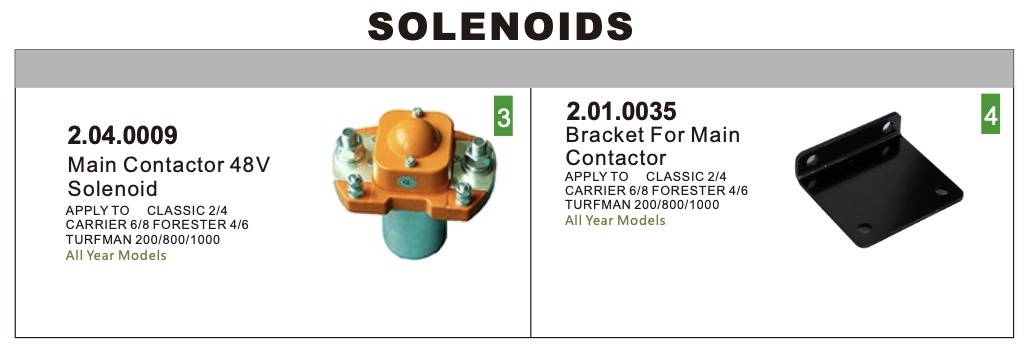 Solenoids Solenoids