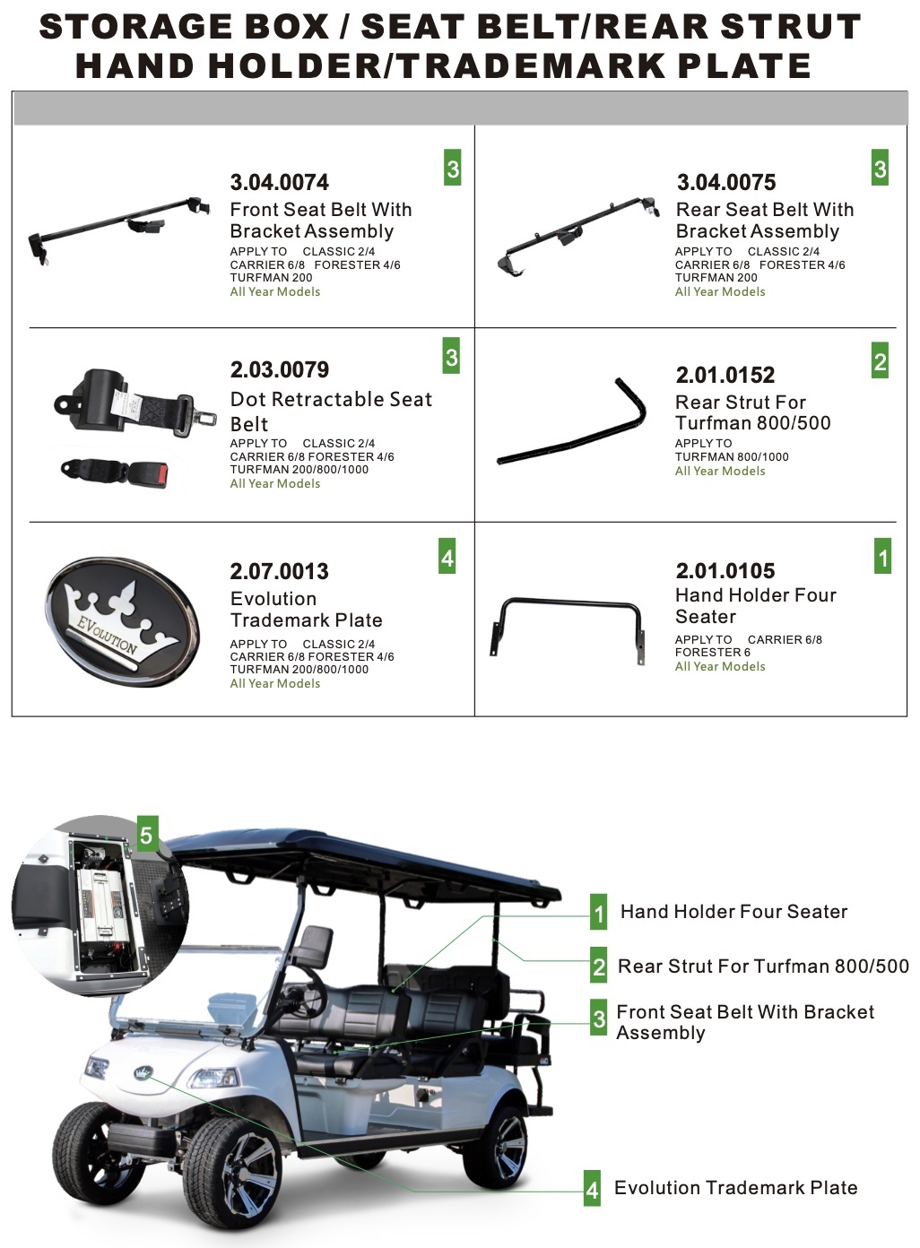 Storage Box/Seat Belts/ ECT Storage Box/Seat Belts/ ECT