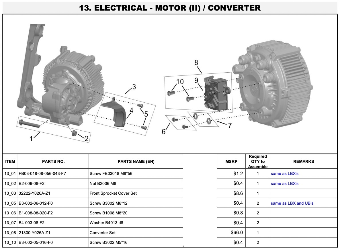 Electrical - Motor - Converter