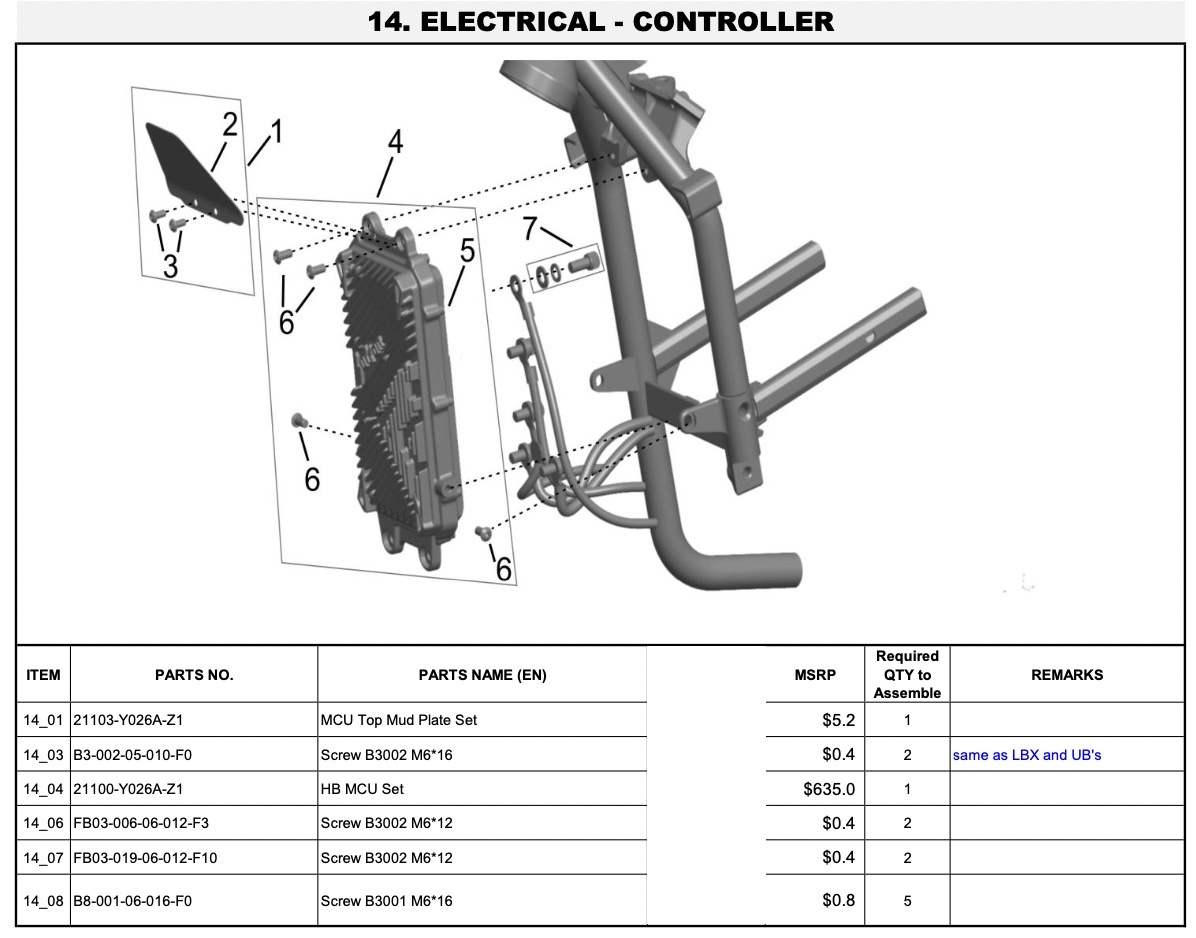 Electrical - Controller