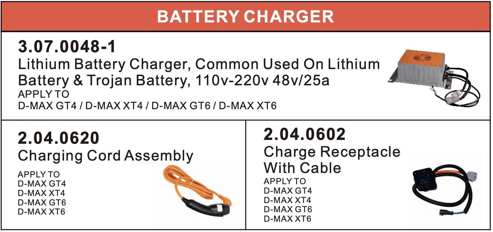 Battery Charger Battery Charger