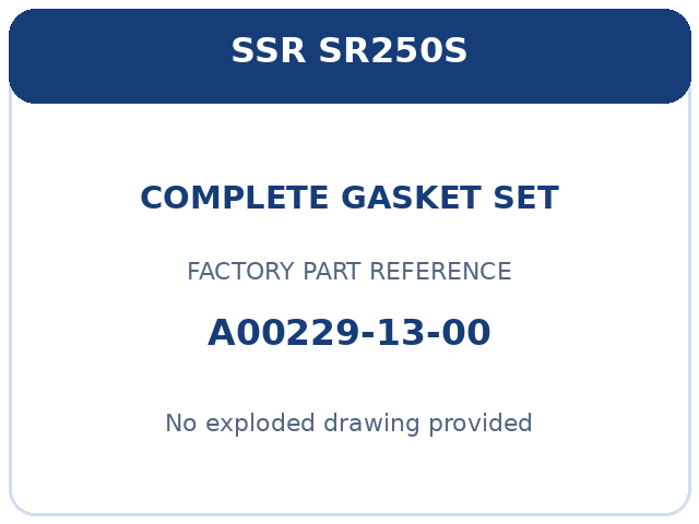 Complete Gasket Set