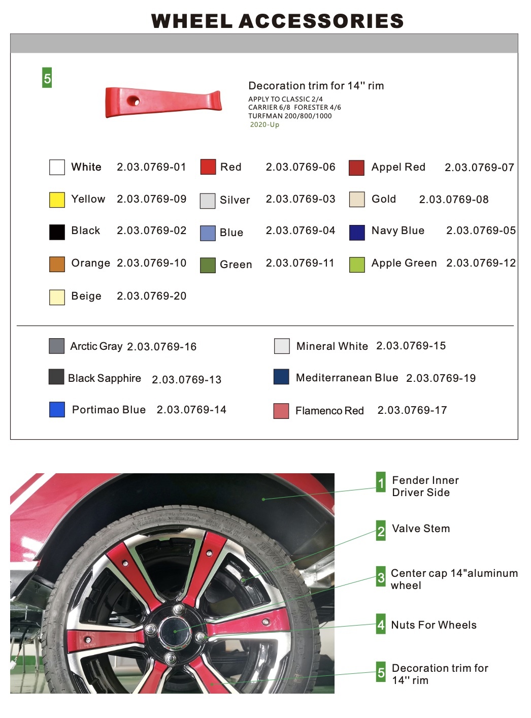 Wheel Accessories Wheel Accessories