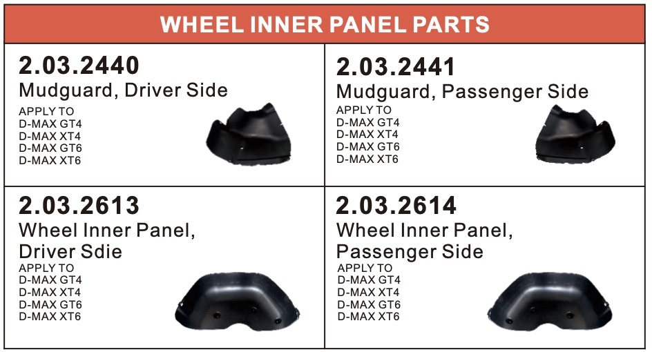 Wheel Inner Panel Parts Wheel Inner Panel Parts