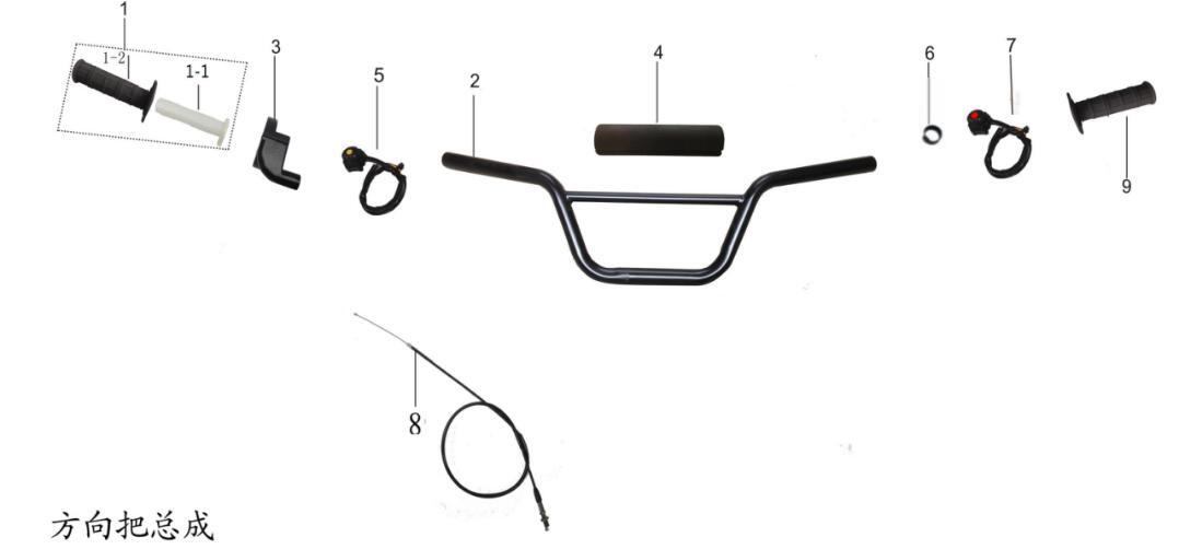 TS90 controls & grips