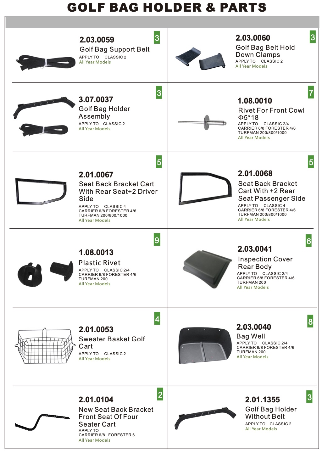Parts, Accessories & Schematics - Golf Cart Parts & Accessories